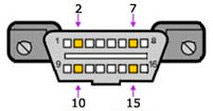 OBD-2 разьем